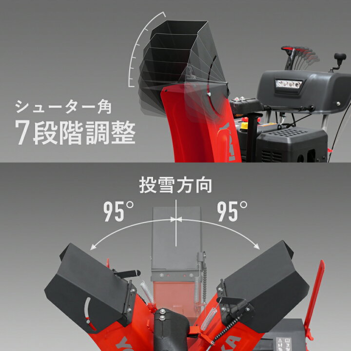 楽天市場】YOTUKA公式 自走式エンジン除雪機 15馬力 2ステージ 除雪幅 