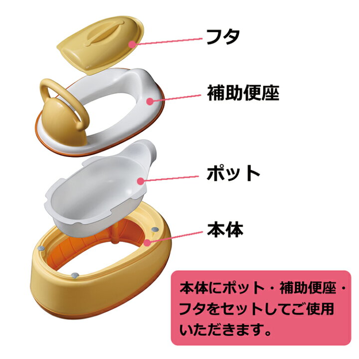 楽天市場】【送料無料】便座カバー付き！3WAYおまる（オレンジ 