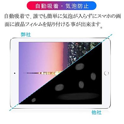 楽天市場】iPad Mini / Mini2 / Mini3 ガラスフィルム ブルーライト