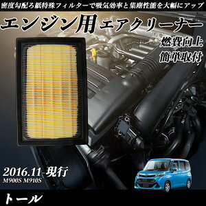 y|Cg10{ zg[ M900S M910S GAtB^[ GAN[i[ GA[tB^[ GW p i RP youcar