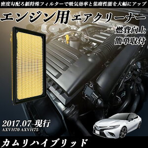 y|Cg10{ zJnCubh AXVH70 AXVH75 GAtB^[ GAN[i[ GA[tB^[ GW p i RP youcar