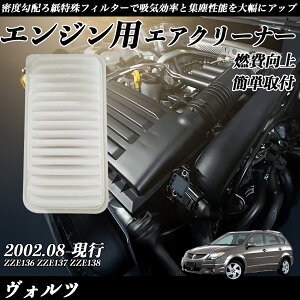 y|Cg10{ zHc ZZE136 ZZE137 ZZE138 GAtB^[ GAN[i[ GA[tB^[ GW p i RP youcar