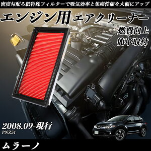 y|Cg10{ z[m PNZ51 GAtB^[ GAN[i[ GA[tB^[ GW p i RP youcar