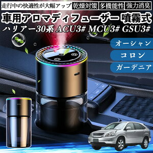 y|Cg10{ zg^ nA[30n ACU3# MCU3# GSU3#  A}fBt[U[ F fBt[U[ L g É 8F͋CCg ON OFF YouCar