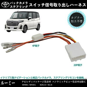 [~[ M900A M910A Kp IvVJv[ do IvVJv[ M{V [q di̎t dn[lX 펞d youcar