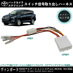 @K[h ACA33W ACA38W GSA33W Kp IvVJv[ do IvVJv[ M{V [q di̎t dn[lX 펞d youcar