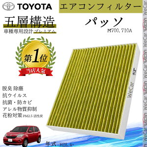 pb\ M700.710A H28.4~ g^ GARtB^[ Y PM2.5Ή EL R hJr ԕ REBX p ԗp 5w\ youcar