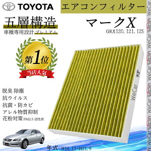 yyVX[p[Z[ |Cg10{Iz}[NX GRX120.121.125 H16.11~H21.9 g^ GARtB^[ Y PM2.5Ή EL R hJr ԕ REBX p ԗp 5w\ youcar