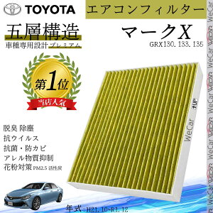 y|Cg10{ z}[NX GRX130.133.135 H21.10~R1.12 g^ GARtB^[ Y PM2.5Ή EL R hJr ԕ REBX p ԗp 5w\ youcar