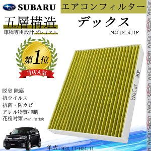 fbNX M401F.411F H20.11~H24.11 Xo GARtB^[ Y PM2.5Ή EL R hJr ԕ REBX p ԗp 5w\ youcar