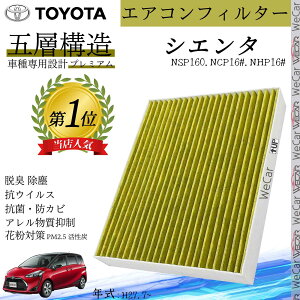 y|Cg10{ zVG^ NSP.NCP.NHP17# H27.7~ g^ GARtB^[ Y PM2.5Ή EL R hJr ԕ REBX p ԗp 5w\ youcar