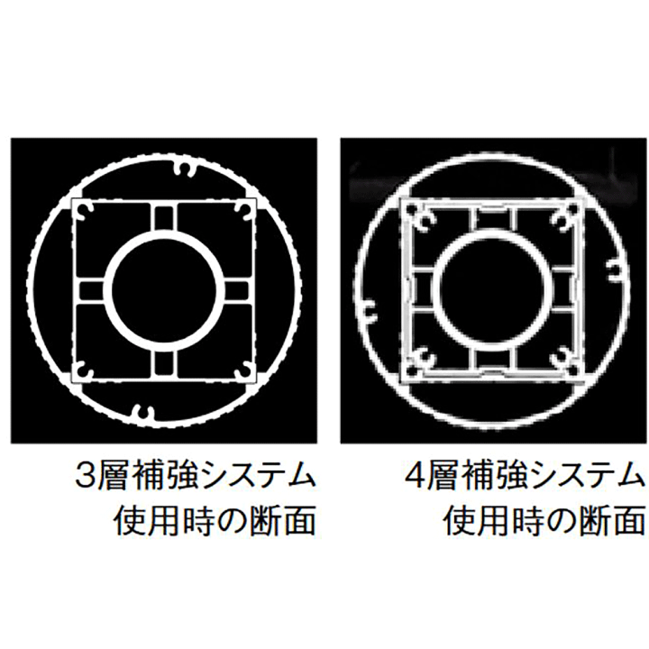 楽天市場】アルミ支柱80角リブ付 80x80x2405mm : E-garden 楽天 楽天市場】アルミ支柱80角リブ付 80x80x2405mm : E-garden 楽天