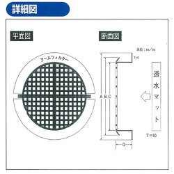 【楽天市場】水抜きパイプ用フィルター アールフィルター 75K（合成繊維マット 透水フィルター) 100個 VP管 UV管 擁壁 水抜きパイプ