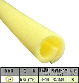 楽天市場 敷居 カバーの通販