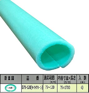 ی^{Jo[ {Jo[ \tgt[Jo[D75-120 40{ \tgubNJo[