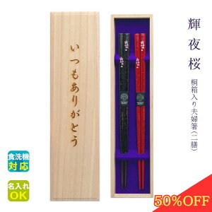 yyVX[p[Z[50Itzvw  yPz ˔ VZbg    j  vw e c  ꂳ  ΂ v[g җ Ê 