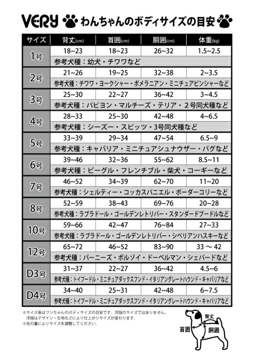 楽天市場 クーポン有 犬服 コットン タンクトップ 中型犬 サイズ 6号 7号 綿100 Very ドッグウェア 抜け毛対策犬の服veryベリー ブランド 犬 の 服 かわいい サイズ 着せやすい売れ筋 犬の服 春 夏 動きやすい 着やすい 犬服 ユウランプ