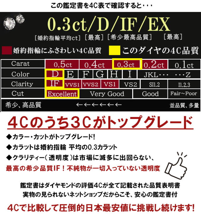 楽天市場 婚約指輪 エタニティリング ダイヤ プラチナ900 パヴェ 0 3ct D If Ex 刻印無料 鑑定書付 サイズ直し1回無料 ダイヤ 指輪 普段使い オススメ 女性 プレゼント 指輪 レディース ダイヤ ジュエリー 女性 結婚記念日 ジュエリー Youme