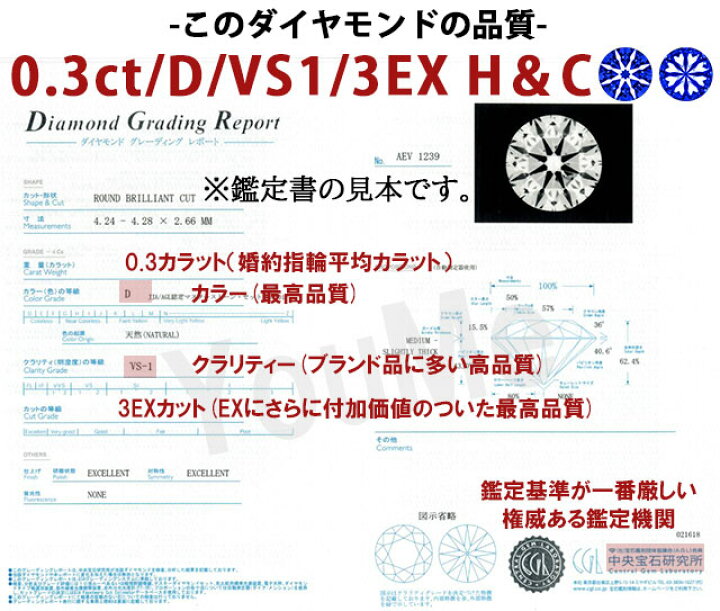 楽天市場】婚約指輪 ティファニー6本爪デザイン 0.3ct D VS1 3EX H＆C 