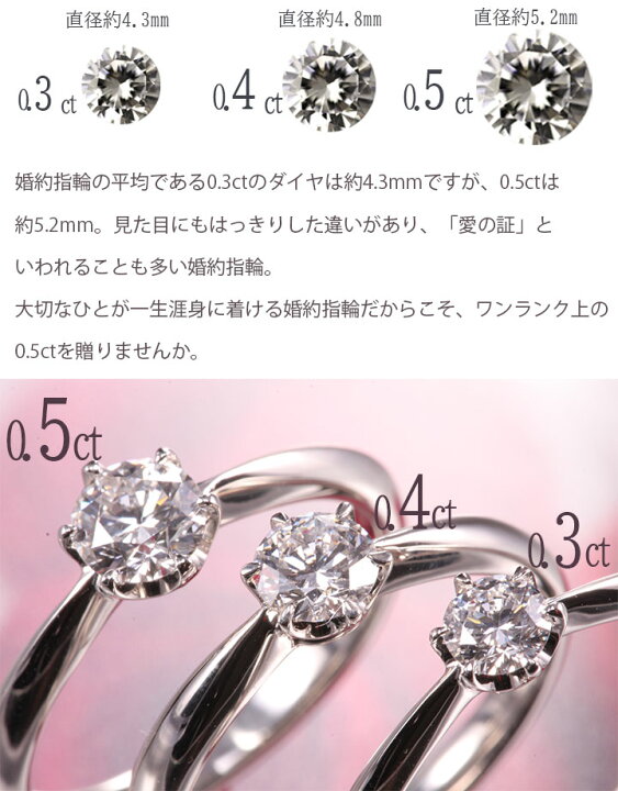 楽天市場】【数量限定3点限り超特価】婚約指輪 ティファニー6本爪  