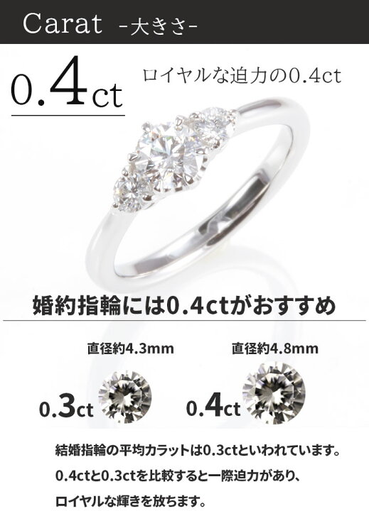 楽天市場】【数量限定3点限り超特価】婚約指輪 0.4ct D VVS1 EX サイド 