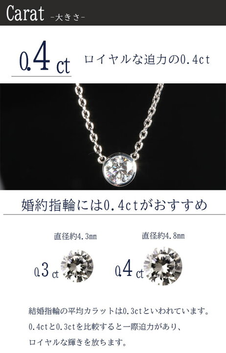 楽天市場】ティファニータイプ 一粒ダイヤ ネックレス バイザヤード  