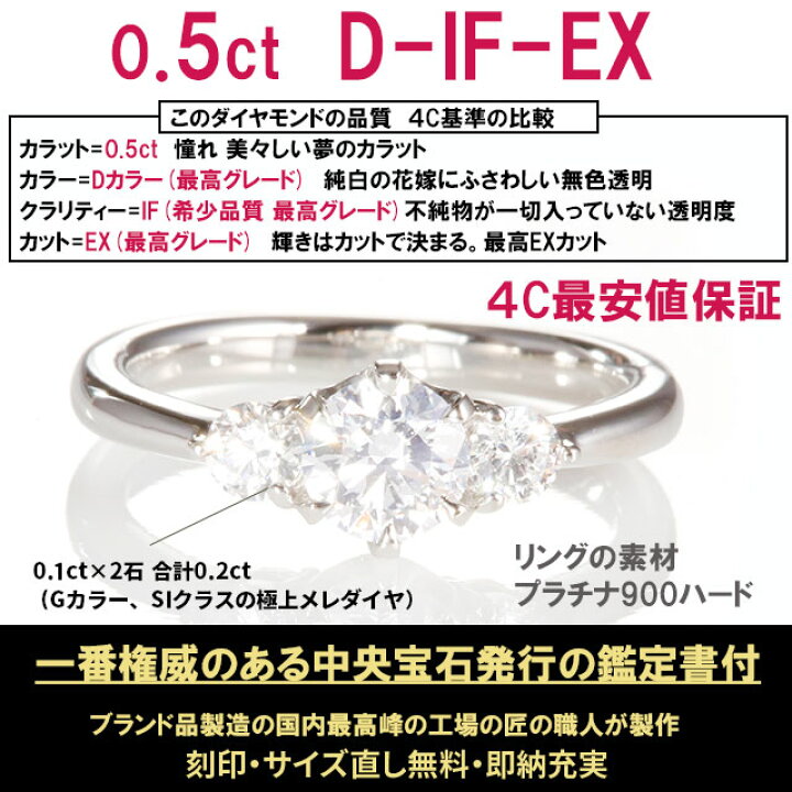楽天市場】【数量限定3点限り超特価】婚約指輪 ティファニー6本爪 