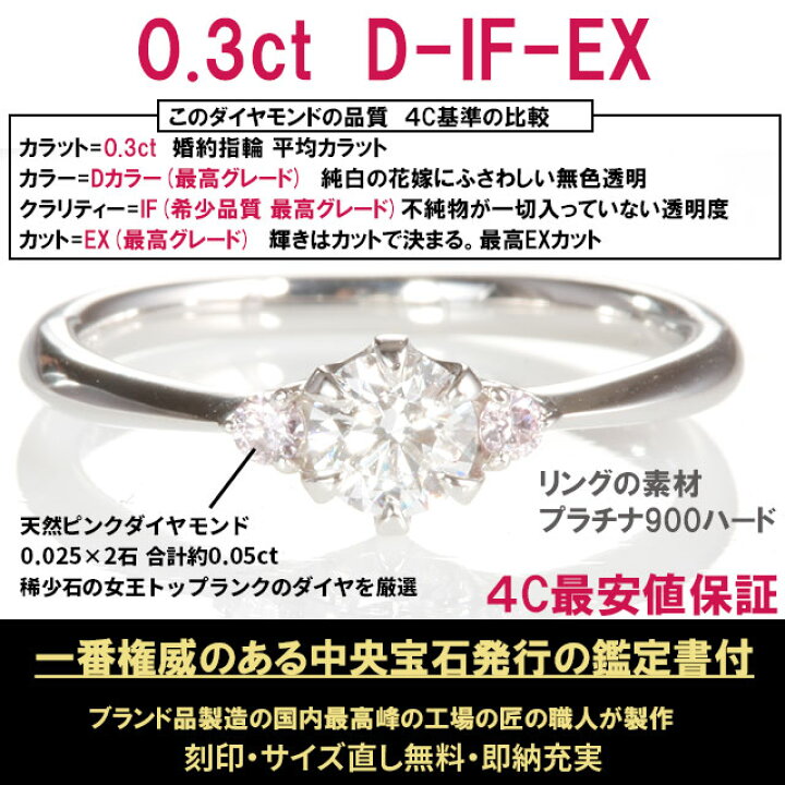 楽天市場】【数量限定5点限り超特価】天然ピンクダイヤ 婚約指輪【婚約 