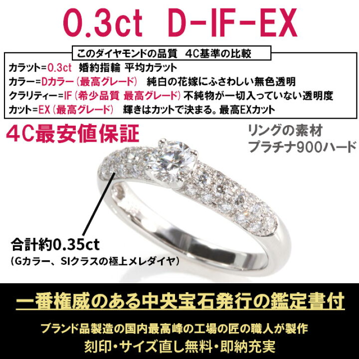 人気商品 グラフ Graff 婚約指輪 パヴェ ダイヤモンド リング エタニティ エンゲージリング プラチナ レディース ダイヤリング おしゃれ 4 5号 送料無料 Fucoa Cl 人気商品 グラフ Graff 婚約指輪 パヴェ ダイヤモンド リング エタニティ エンゲージリング プラチナ レディース ダイヤリング おしゃれ 4 5号 送料無料 Fucoa Cl