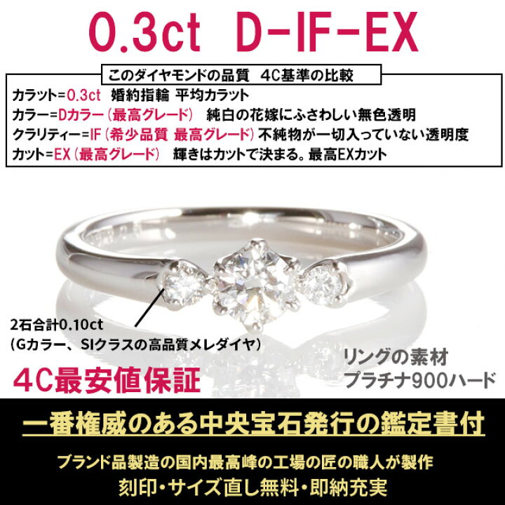 楽天市場】サイドダイヤ付き 【0.3ct D IF EX】 オリジナルデザイン 