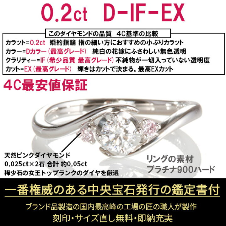 楽天市場】天然ピンクダイヤモンド付き ストレート【0.2ct D IF EX 