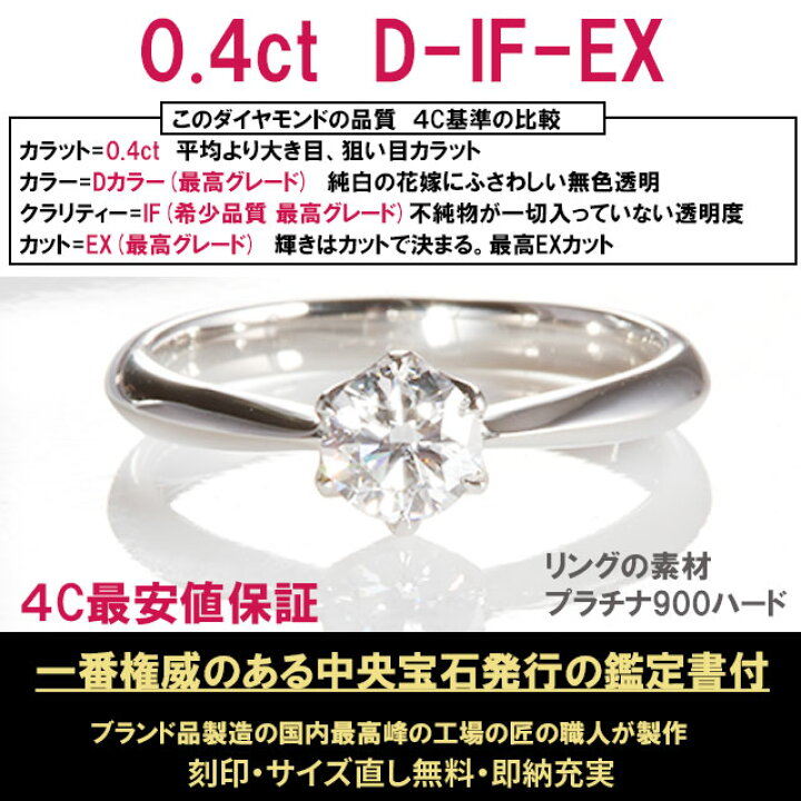 楽天市場】【数量限定5点限り超特価】婚約指輪 ティファニー6本爪 