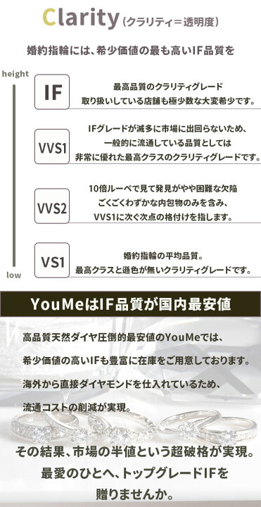 楽天市場 婚約指輪 ダイヤ エタニティリング ダイヤ パヴェ プラチナ900 0 5ct D If Ex 刻印無料 鑑定書付 サイズ直し1回無料 ダイヤ 指輪 普段使い オススメ 女性 プレゼント 指輪 レディース ダイヤ ジュエリー 女性 結婚記念日 ジュエリー Youme