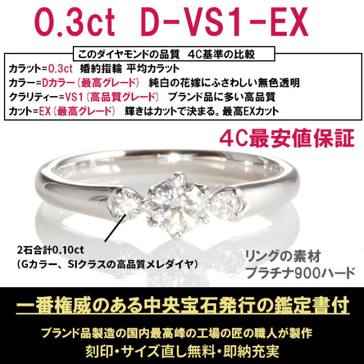 楽天市場】婚約指輪 ダイヤモンド 0.3カラット〔0.3ct D VS1 EX サイド 