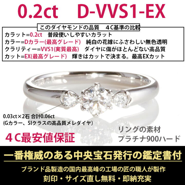 楽天市場】サイドダイヤ付き 【0.2ct D VVS1 EX】 オリジナルデザイン 