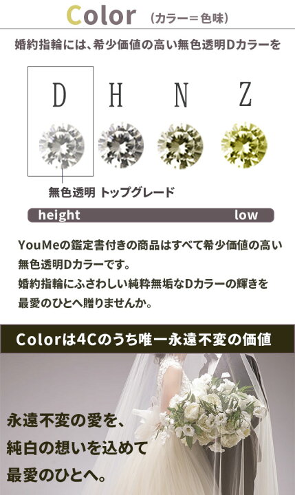 楽天市場】ティファニータイプ 一粒ダイヤ ネックレス バイザヤード 