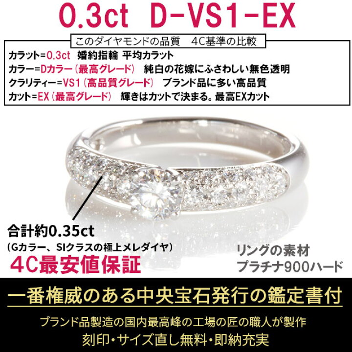 楽天市場】婚約指輪 ダイヤモンド 0.3カラット エタニティリング 