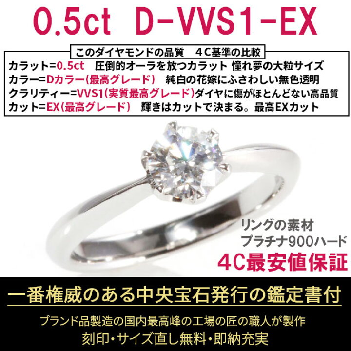 楽天市場】婚約指輪【35.8万 数量限定 3点限り・即納13号 7号～13号  