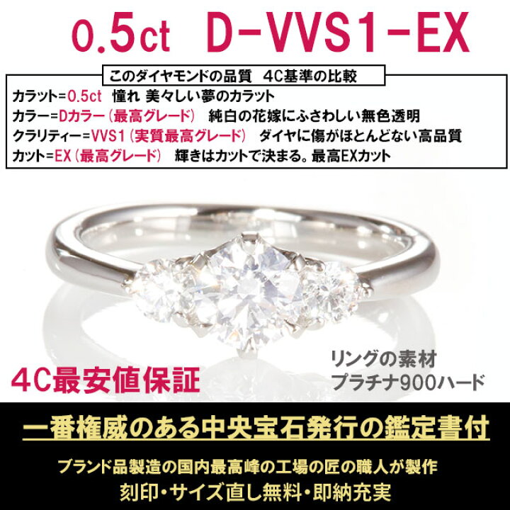 楽天市場】【39.8万 限定 3点限り・即納無 7号～13号 納期10日 