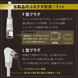 4K8K対応アンテナケーブル(10m)S-4C-FB地上デジタル地デジBSCS(メール便送料無料)ycp3