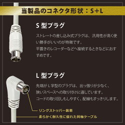 【メール便送料無料】アンテナケーブル5m地上デジタルBSCS対応(TVアンテナケーブルTVケーブルアンテナコード)