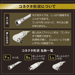 アンテナケーブル3mストレート接栓+L型接栓S-4C-FB(A)(テレビケーブル接栓付き)(e8040)