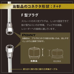 4K/8K対応アンテナケーブル(1.5m)F+F型S-4C-FB地上デジタル地デジBSCS(e1115)(メール便送料無料)ycm3