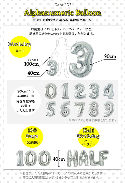 まとめ買い】 オマケ付 くすみホワイト ナンバーバルーン 誕生日 飾り 祝い 数字 風船 オマケ付 くすみホワイト ナンバーバルーン 誕生日 飾り 祝い 数字 風船