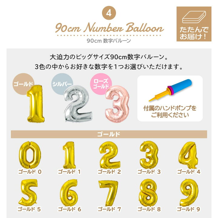 楽天市場 ミッキー ミニー ミッキーマウス バルーン 誕生日 飾り付け ディズニー Disney ビッグ 数字 2歳 3歳 4歳 1歳 飾り サプライズ アルミバルーン 男の子 女の子 ポンプ付 ミニーマウス セット 全身 代引き不可 Yct Regalo You ユープラス株式会社