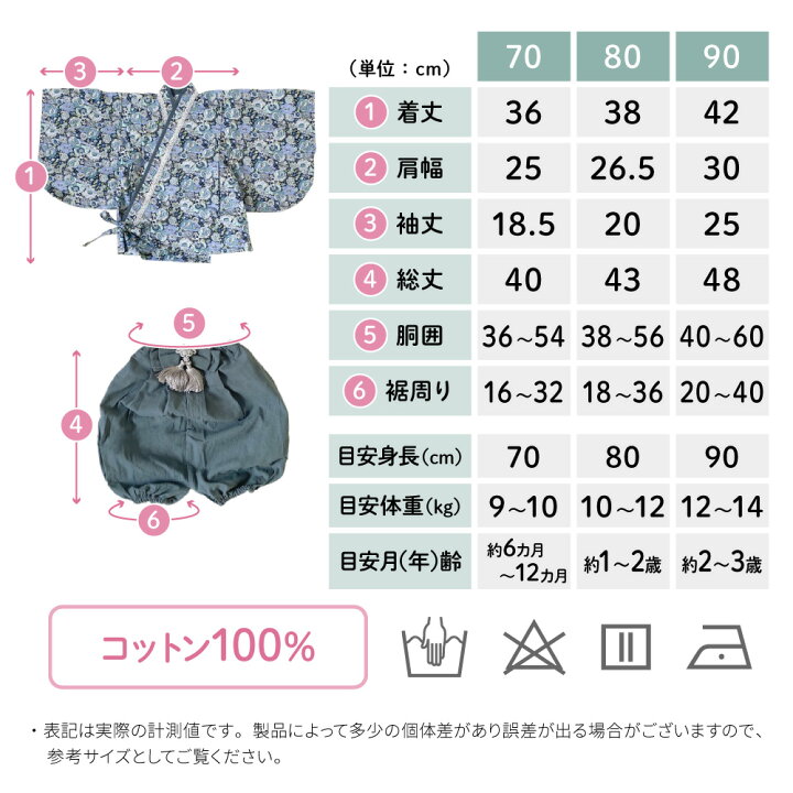 楽天市場 ベビー 袴 2ピース 袴ロンパース 女の子 男の子 春 夏 秋 冬 100日祝い ベビー ロンパース 初節句 ベビー服 70 80 90 ベビー袴 和装 着物 お食い初め 初詣 七五三 ひな祭り お宮参り 結婚式 セパレート Ycp Regalo You