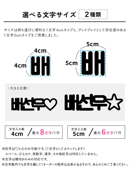 楽天市場】【厚み3mm】推し 名前 プレート 推し活グッズ 推し活 オシ活 