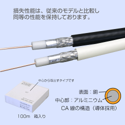 【送料無料】同軸ケーブルS-5C-FB-A100mCA線の導体モデル(アンテナケーブルテレビケーブル巻きケーブル)