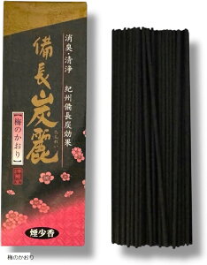 ~O Y  { WH  A}  L    菭Ȃ dl(~̂, ~j)