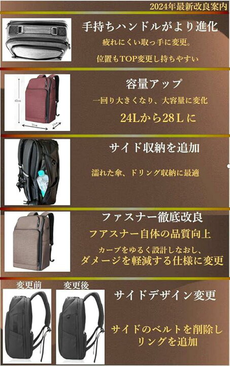 楽天市場 楽天ランキング1位入賞 Nani リュック メンズ ビジネスリュック 防水 スクエアリュック 大容量 Pcバッグ 通勤 Mar グレー921 グレー921 スピード発送 Reapri リアプリ 楽天市場 楽天ランキング1位入賞 Nani リュック メンズ ビジネスリュック 防水 スクエアリュック 大容量 Pcバッグ 通勤 Mar グレー921 グレー921 スピード発送 Reapri リアプリ